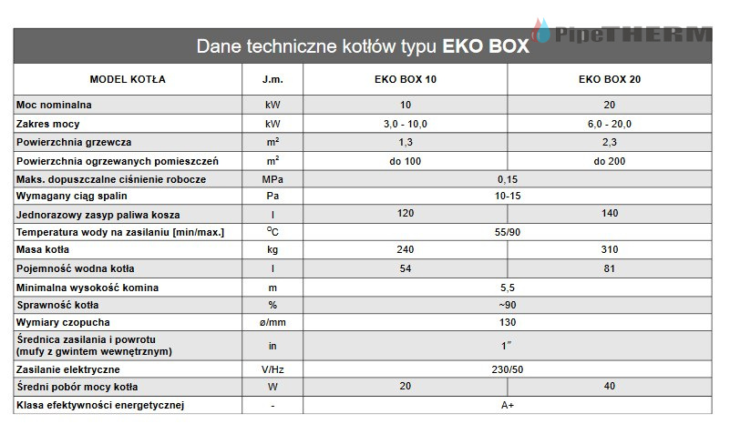 STALMARK Kocioł EKO BOX 10 kW