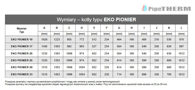 STALMARK Kocioł EKO PIONIER 33 kW