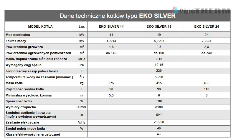 STALMARK Kocioł EKO SILVER 14 kW