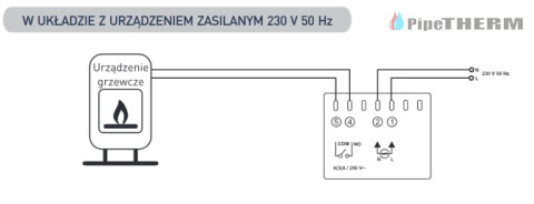 Sterownik E0101 SMART Sterownik E0101 SMART