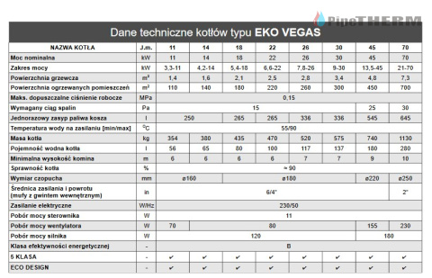 STALMARK Kocioł EKO VEGAS 70 kW STALMARK Kocioł EKO VEGAS 70 kW
